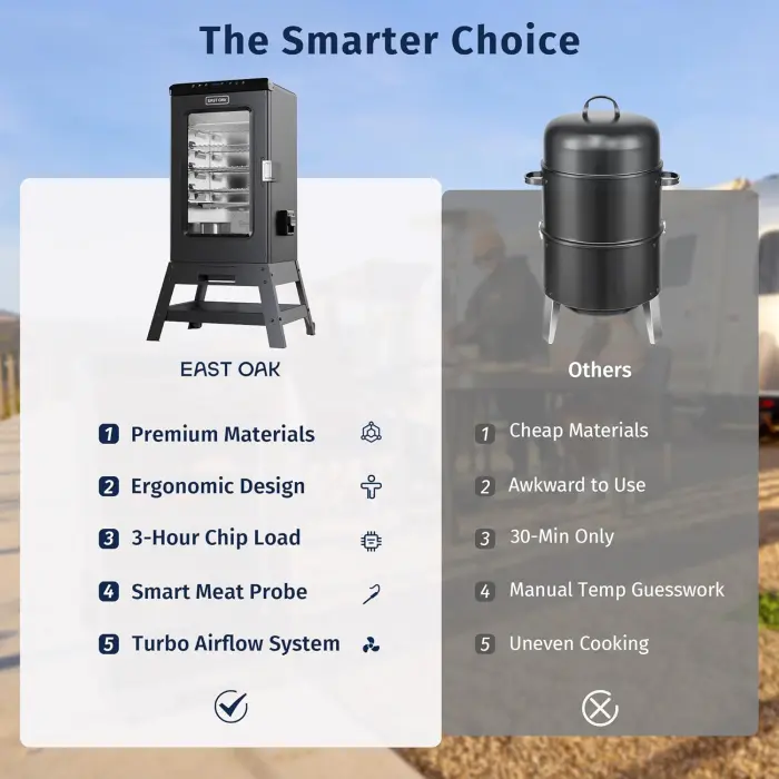 EAST OAK Ridgewood Pro 30" Electric Smoker - Image 5