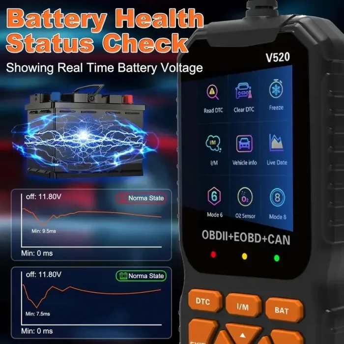 PRO OBD2 Scanner - Advanced Car Diagnostic Tool w/ Color Screen! 🔧 - Image 2
