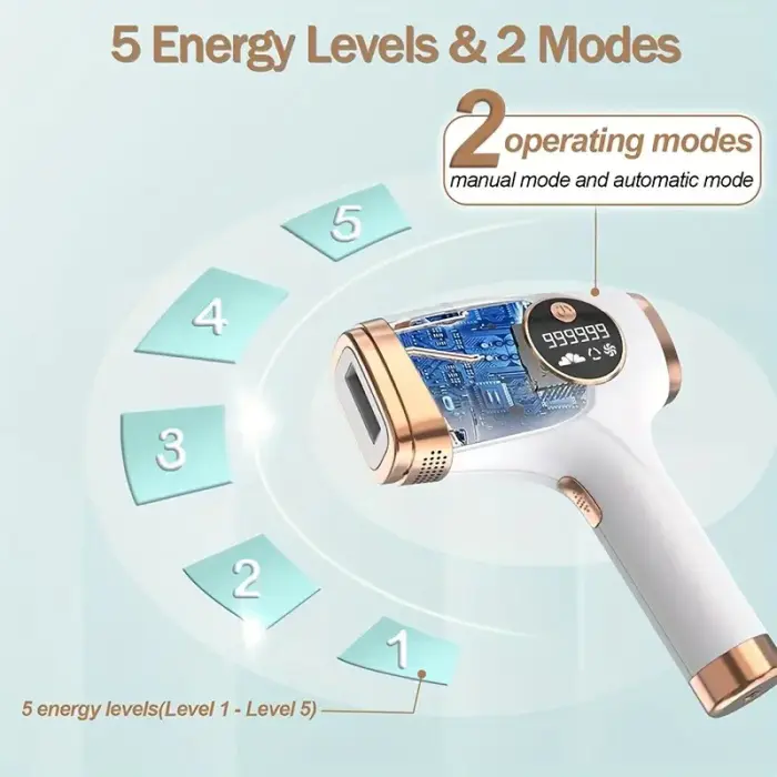 At-Home IPL Hair Removal Device - Lasting Results - Image 8