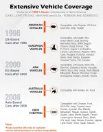 ANCEL AD310 OBD II Scanner - Universal Car Engine Code Reader - Image 7