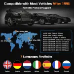 OBD2 Scanner for All 1996+ Vehicles - Diagnostic Tool - Image 6