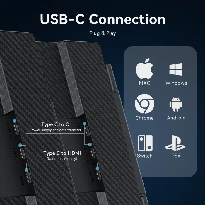 14” Triple Laptop Screen Extender for 13”-17.3” Laptops - Image 6