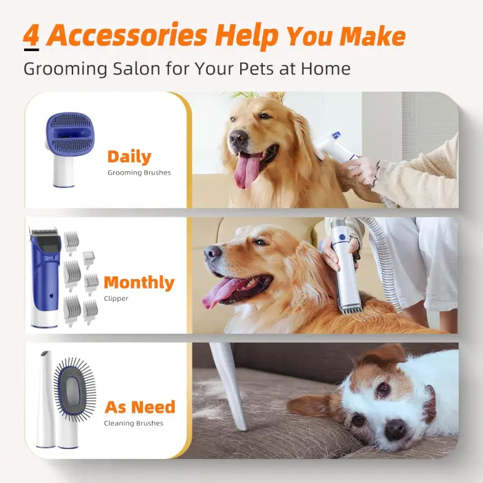 Dog Grooming Kit with Vacuum – 15000Pa Clipper & Low Noise Brush - Image 6