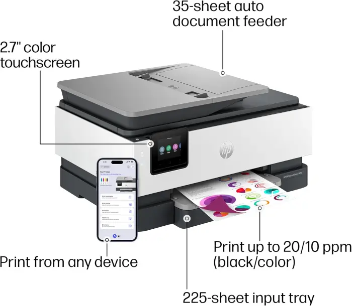 HP OfficeJet Pro 8125e Wireless All-in-One Inkjet Printer - Image 4