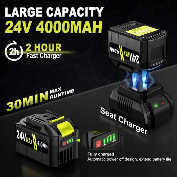 550CFM Cordless Leaf Blower with 24V Battery & Charger - Image 7