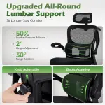 Ergonomic High Back Mesh Office Chair with Lumbar Support & Headrest - Image 5