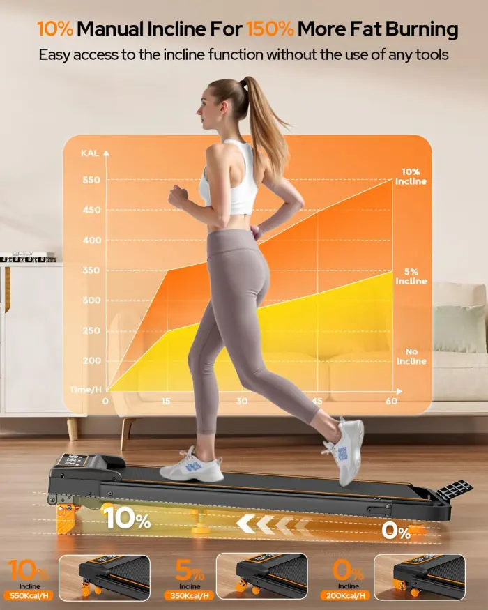 4-in-1 Folding Treadmill with 12% Incline & 350LBS Capacity - Image 4