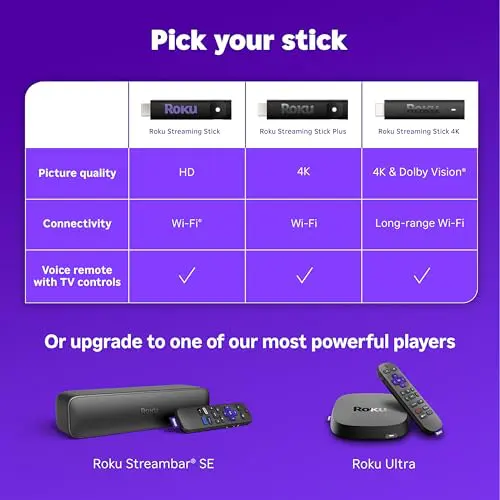 Roku Streaming Stick 4K - HDR & Dolby Vision Roku Streaming Device for TV with Voice Remote & Long-Range Wi-Fi - Free & Live TV - Image 4