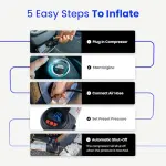 VIAIR Digital EVC85P - Portable Air Compressor Tire Inflator for Car, SUV & Truck | Preset Automatic Shut Off Feature | 12V Road Tire Pump Air Compressor 60 PSI - Image 5