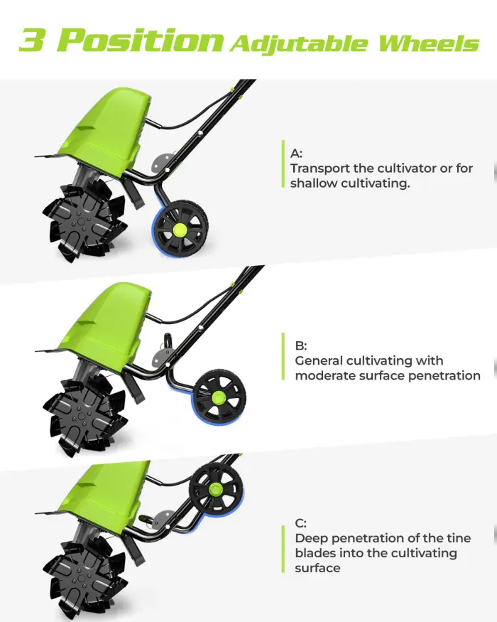 BUCOTOD 18-Inch 13.5 Amp Tiller/Cultivator with 6 Steel Tines, 3-Adjustable Wheels, Foldable Handle, 8'' Tilling Depth Electric Corded Tillers, Electric Garden Rototiller for Garden Lawn Soil Digging - Image 7