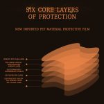 4PCS Sticker, Carbon Fiber Anti-Scratches Car Door Cup Protector, Non-Marking Auto Door Handle Protective Film, Universal for Most Car Handles (Black/4PCS) - Image 4