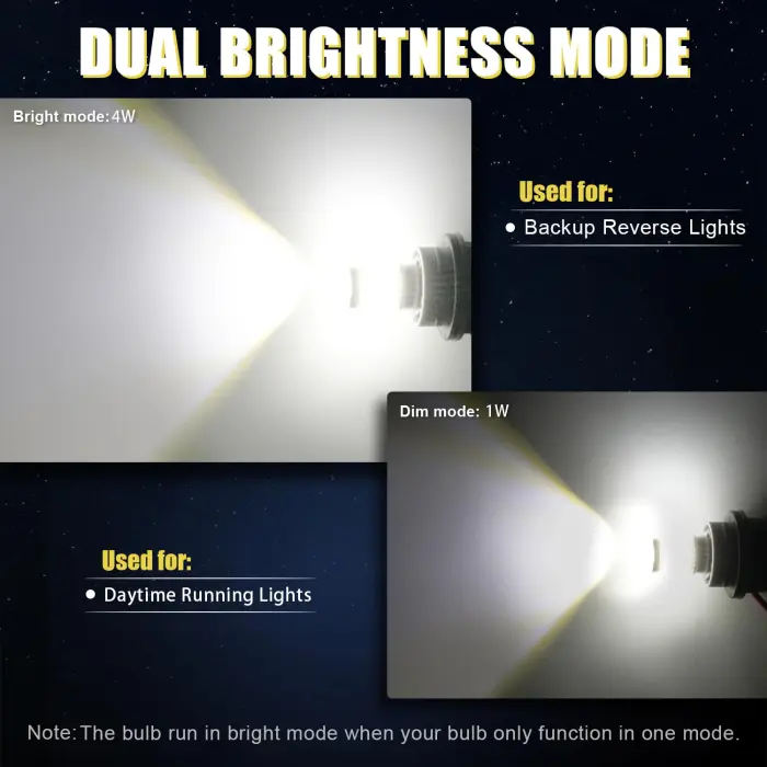 iBrightstar 3157 LED Bulb White, 4157 3156 LED Reverse Light Bulbs Super Bright for Tail Brake Lights Backup Lights Turn Signal Lights, 2 Pack - Image 4