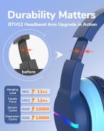 iClever BTH12 Kids Bluetooth Headphones,Colorful LED Lights Kids Headphones Wireless,74/85dBA Safe Volume,85H Playtime,Fast Charging,Bluetooth 5.2,Over Ear,Built-in Mic for iPad/Tablet/Airplane,Blue - Image 2