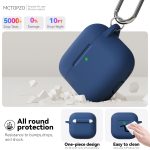 MCTOPZO for AirPods 4 Case 2024 Come with Cleaner Kit,Soft Silicone Protective Cover for Apple AirPods 4th Generation Cases with Keychain,Compatible with AirPod 4 Case for Women Men-Midnight Blue - Image 3