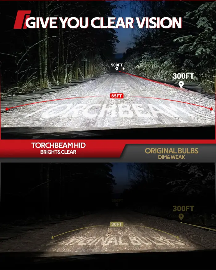 Torchbeam D3S HID Bulbs, 6000K Cool White, 35W 66340 42403 42302 (42403C1) Replace HID Xenon Bulbs, (Not fit Halogen Assembly), Pack of 2 - Image 2