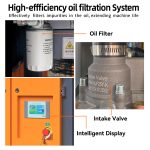 20HP Air Compressor 230V 60Hz 3-Phase 15kW Variable Speed Frequency Rotary Screw Air Compressor 81cfm Max Pressure 120 psi Commercial Air Compressed System - Image 6