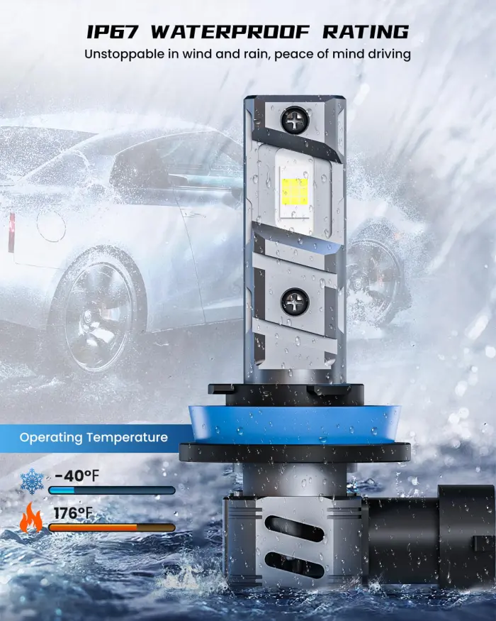 FRANXI 9005/HB3 H11/H8/H9 Bulbs Combo Fog Lights, 32000LM Super Bright 6000K Cool White, 1:1 Design with Cooling Fan, Plug and Play, Off-Road Light or fog light, Pack of 4 - Image 2