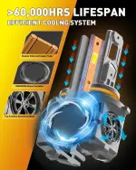 Termitor Latest H11/H9 LED Bulbs, 45,000LM 900% Super Brighter, 6500K Cool White, 1:1 Mini Halogen Size H11 Driving Lights with Cooling Fan, Plug and Play, Pack of 2 - Image 4