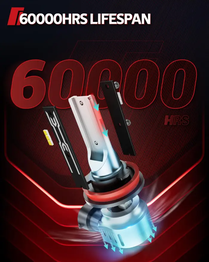 Ultra-Bright H11 LED Fog Lights for All-Weather Safety - Image 4