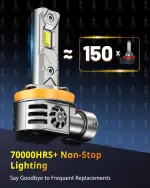 FAHREN 2025 Upgraded H11/H9/H8 9005/HB3 𝐋𝐄𝐃 Bulbs Combo, 𝟏𝟎𝐗 𝟏𝟎𝟎,𝟎𝟎𝟎𝐋𝐌 Ultra Brighter H11 9005 Fog Lights or Off-Road Use, 1:1 Size 6500K White Plug N Play, Pack of 4 - Image 2