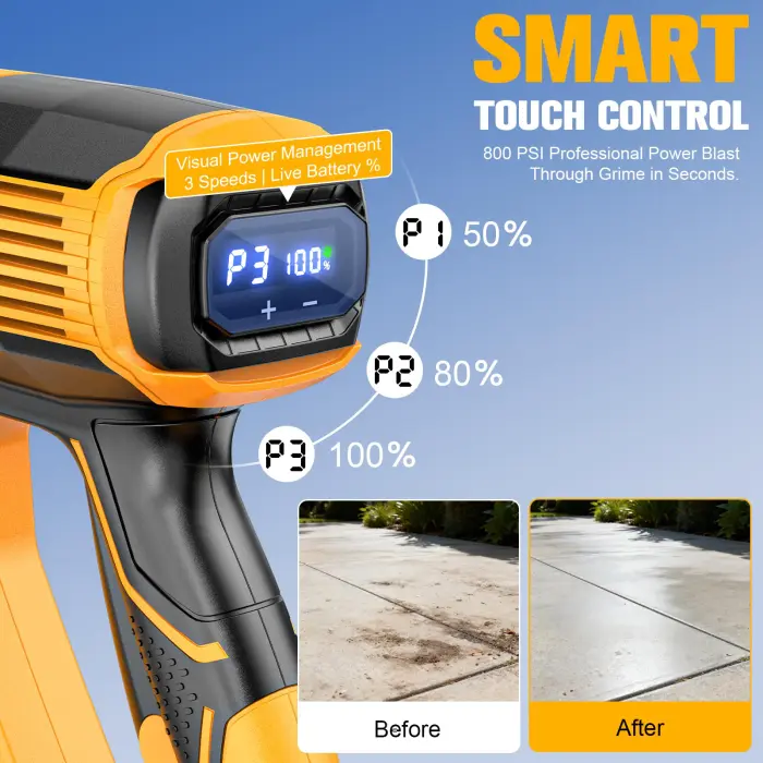 DIYtoolifz Cordless Pressure Washer Compatible with DeWalt 20V Battery, 800PSI Ultra-Light 2.2LBS with Brushless Motor, 16.4ft Hose & 6-in-1 Nozzle + Foam Cannon for Car, Patio, Fence (Tool Only) - Image 4