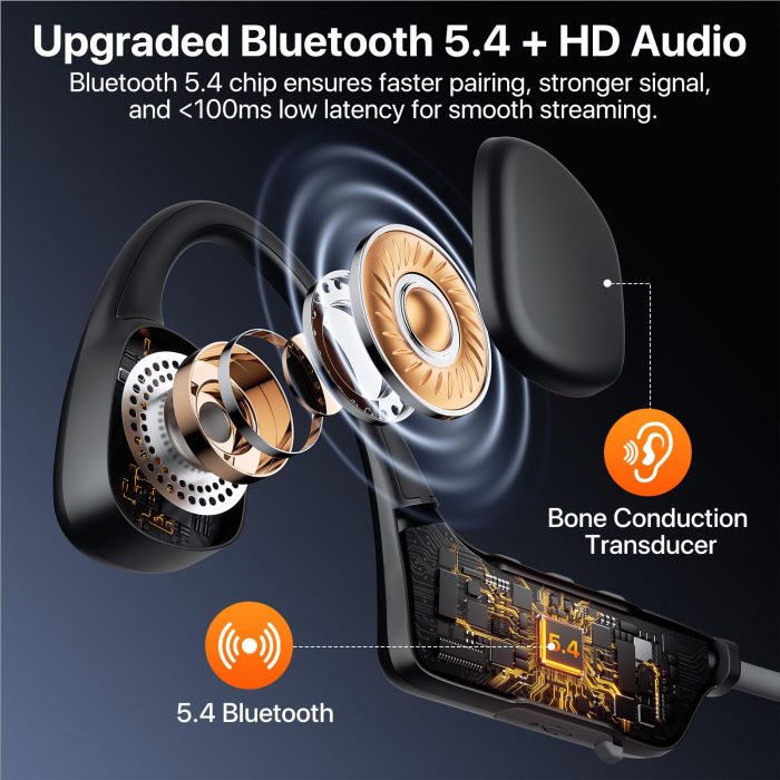 Bayhanc Bone Conduction Headphones, Open Ear, IPX6, Sweat Resistant, Bluetooth V5.4,10Hrs Playtime, Comfortable Fit Sports Wireless Earbuds with Built-in Mic for Running, Gym, Cycling, Outdoor, Black - Image 6