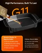 Nuwave Medley XL Digital Electric Skillet, Family Size Griddle w/Glass Lid, 2025 New & Improved Precision Heating, 100°-425°F, PFAS Free G11 Nonstick Ceramic Coating, Portable Hot Plate, 7qt Capacity - Image 6