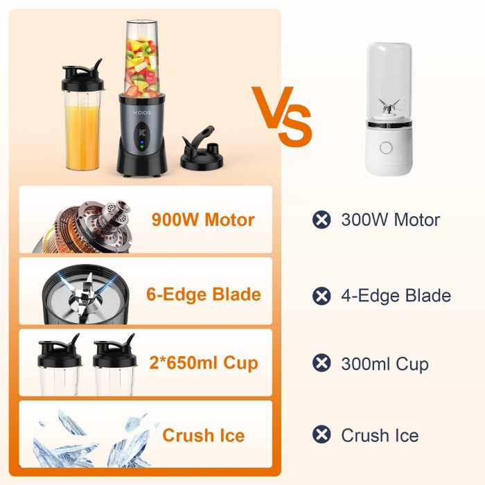 KOIOS Smoothie Blender, 900W Personal Blender for Shakes and Smoothies for Kitchen with 2 No-BPA 22oz Portable Cups, Single Serve Smoothies Maker Mixer for Juices, Nutritious Recipe (Grey Blue) - Image 8