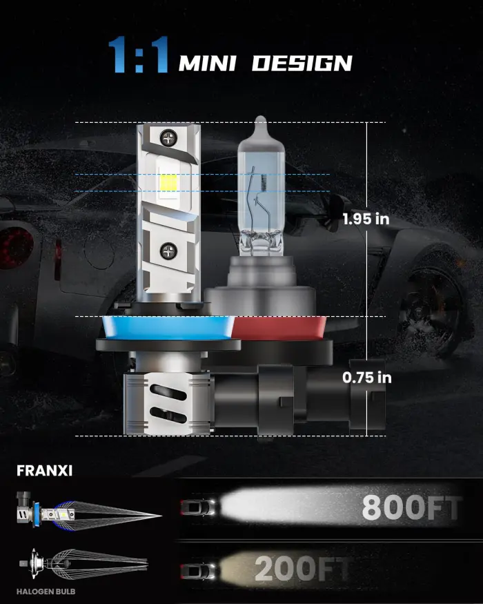 FRANXI 9005/HB3 H11/H8/H9 Bulbs Combo Fog Lights, 32000LM Super Bright 6000K Cool White, 1:1 Design with Cooling Fan, Plug and Play, Off-Road Light or fog light, Pack of 4 - Image 4