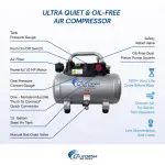 California Air Tools CAT-1510 1.0 HP Quiet, Oil-Free Air Compressor, 1.5 Gallon Tank Capacity, 75 dB Noise Level, Lightweight, Electric, Portable, for Home and Garage - Image 6