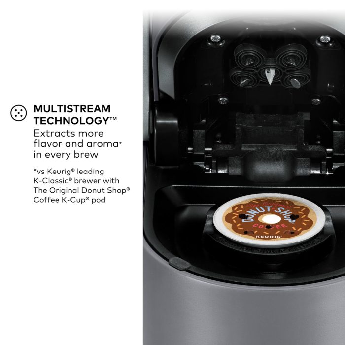 Keurig K-Supreme Single Serve K-Cup Pod Coffee Maker, MultiStream Technology, 4 Brew Sizes, 66oz Dual-Position Removable Reservoir, Gray - Image 11
