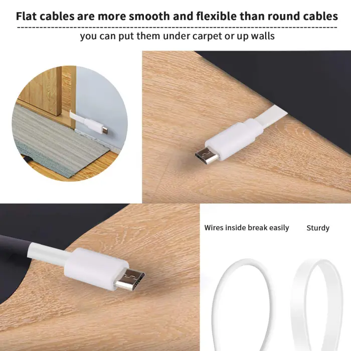 2 Pack 20FT Power Extension Cable Compatible with Wyze Cam V4,Wyze Cam v3,Wyze Cam Pan,WYZE Cam OG,NestCam Indoor,Blink,Amazon Cloud Camera,USB to Micro USB Durable Charging and Data Sync Cord(White) - Image 6