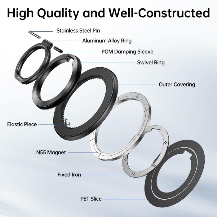 SYNCWIRE Magnetic Phone Ring Holder for MagSafe, 360° Rotation Cell Phone Grip Stand Finger Ring Kickstand Two-Sided Magnet Compatible with iPhone 17 Pro Max 16 15 14 13 12 MagSafe Accessories - Image 2