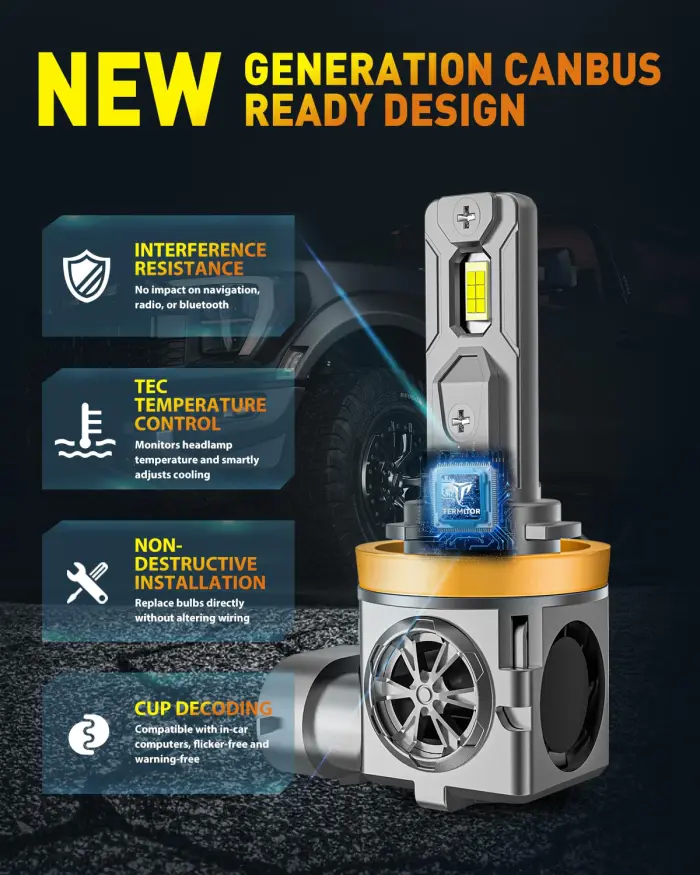 Termitor Upgraded H11/H9 Bulbs, 70,000LM 12X Brightner, 1:1 Halogen Size, 6500K Cool White, Canbus Ready, Plug and Play H11 Driving Lights, Plug and Play, 85000+ Hours Long Service Life, Pack of 2 - Image 3