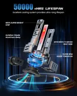 FRANXI 9005/HB3 H11/H8/H9 Bulbs Combo Fog Lights, 32000LM Super Bright 6000K Cool White, 1:1 Design with Cooling Fan, Plug and Play, Off-Road Light or fog light, Pack of 4 - Image 3