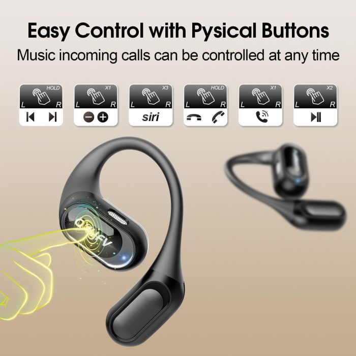 Open Ear Headphones, Bluetooth 5.4 Headphones Sports, Premium Sound with HD Mic Wireless Earbuds, 48H Playtime LED Power Display Ear Buds, IPX7 Lightweight Comfort Earphones for Running, Working - Image 3