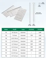 meite 16 Gauge Finish Nails, 2-Inch Galvanized 16GA Finish Nails, Small Straight Finishing Nail, Ideal for Woodworking, Upholstery, and Framing Projects (2,500 Counts) - Image 5