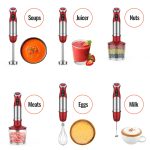 KOIOS 5-in-1 Hand Immersion Blender, 1000W 12 Speed Handheld Blender Stick with Copper Motor Stainless Steel Blade, 600ml Mixing Beaker,500ml Food Processor, Whisk, Milk Frother, Non-BPA, Red - Image 5