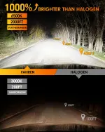 FAHREN 2025 Upgraded H11/H9/H8 9005/HB3 𝐋𝐄𝐃 Bulbs Combo, 𝟏𝟎𝐗 𝟏𝟎𝟎,𝟎𝟎𝟎𝐋𝐌 Ultra Brighter H11 9005 Fog Lights or Off-Road Use, 1:1 Size 6500K White Plug N Play, Pack of 4 - Image 8