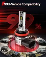 Ultra-Bright H11 LED Fog Lights for All-Weather Safety - Image 2