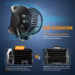 Nilight LED Light Bar 2PCS 60W 4 Inch Flood Spot Combo LED Work Light Pods Triple Row Work Driving Lamp with 12 ft Wiring Harness kit - 2 Leads - Image 4