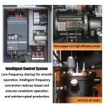 20HP Air Compressor 230V 60Hz 3-Phase 15kW Variable Speed Frequency Rotary Screw Air Compressor 81cfm Max Pressure 120 psi Commercial Air Compressed System - Image 5