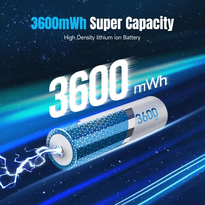 Dracutum Rechargeable AA Batteries Lithium 8 Pack with Charger - 3600mWh 1.5V Li-ion Rechargeable AA Battery, Long Lasting Doubel A Batteries - Image 7