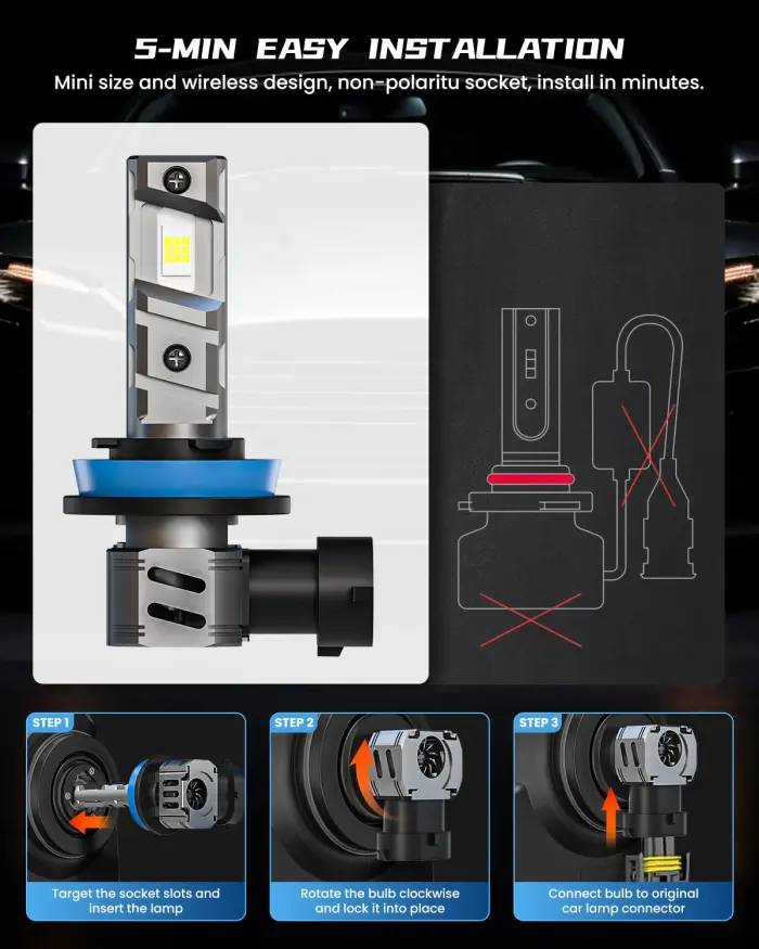 FRANXI 9005/HB3 H11/H8/H9 Bulbs Combo Fog Lights, 32000LM Super Bright 6000K Cool White, 1:1 Design with Cooling Fan, Plug and Play, Off-Road Light or fog light, Pack of 4 - Image 5