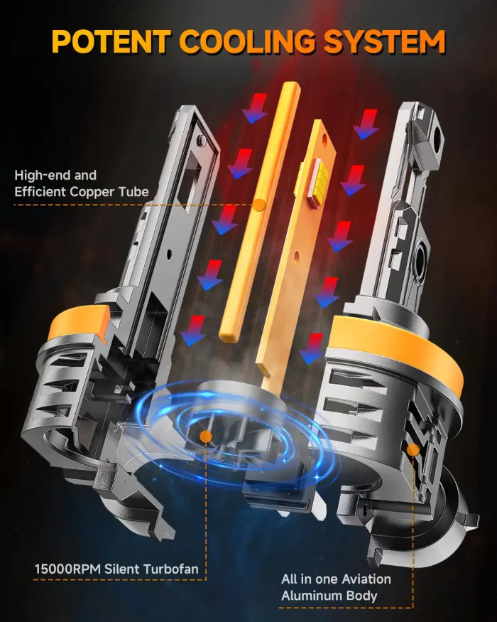 FAHREN H11 9005 Light bulbs combo, 120000 12X Super Bright H9 H8 HB3 off-Road Use or Fog light Bulbs, 6500k White Non-Polarity Plug and Play, Pack of 4 - Image 4