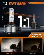 SEALIGHT 9145 H10 LED Fog Light Bulbs or DRL, 18000LM 800% Brightness 9140 H10 9145 LED Fog Lights LED Bulb for Car, 6500K Cool White 984 FT Strong Penetration, 60000 Hours Lifespan, Pack of 2 - Image 3