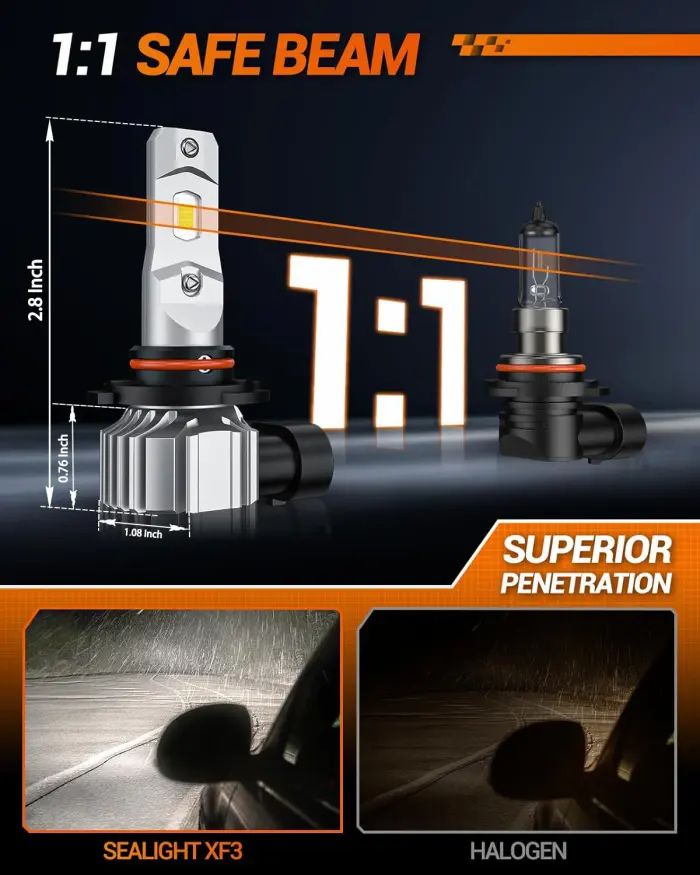 SEALIGHT 9145 H10 LED Fog Light Bulbs or DRL, 18000LM 800% Brightness 9140 H10 9145 LED Fog Lights LED Bulb for Car, 6500K Cool White 984 FT Strong Penetration, 60000 Hours Lifespan, Pack of 2 - Image 3