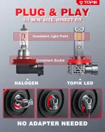 TOPIK 9005 H11 Light Bulbs Combo 800% Brighter 64000LM 6500K Cool White, Plug N Play, 50000Hrs Lifespan, No Flicker, 99% Compatibility, HB3 H9 H8 Light for Off-Road Use or Fog Light, Pack of 4 - Image 5