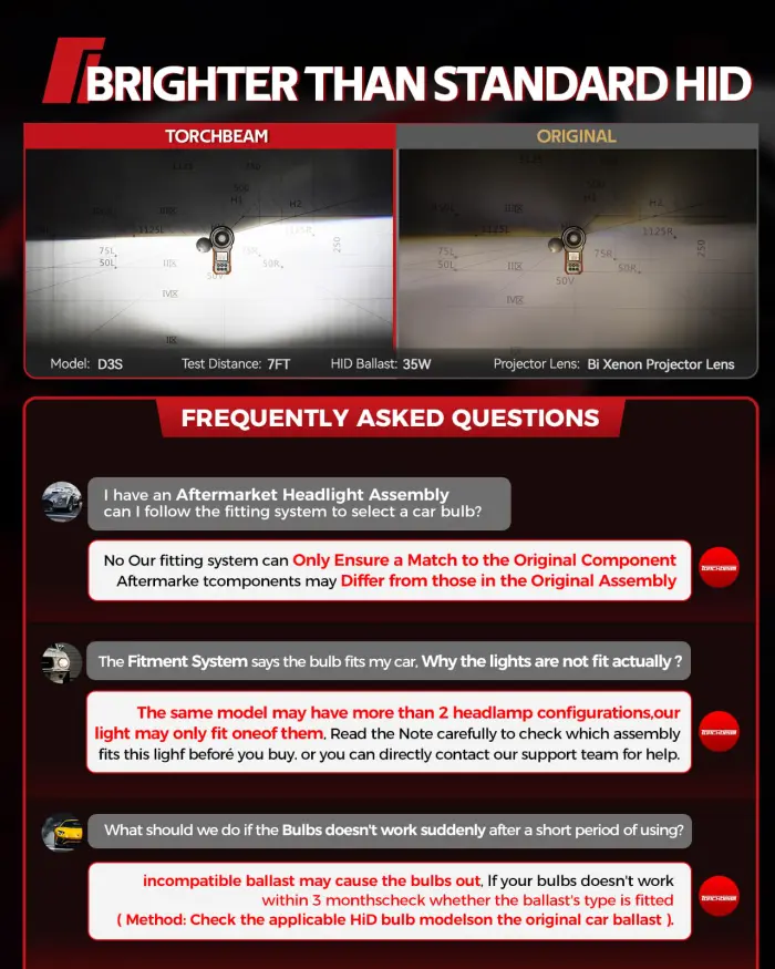 Torchbeam D3S HID Bulbs, 6000K Cool White, 35W 66340 42403 42302 (42403C1) Replace HID Xenon Bulbs, (Not fit Halogen Assembly), Pack of 2 - Image 6