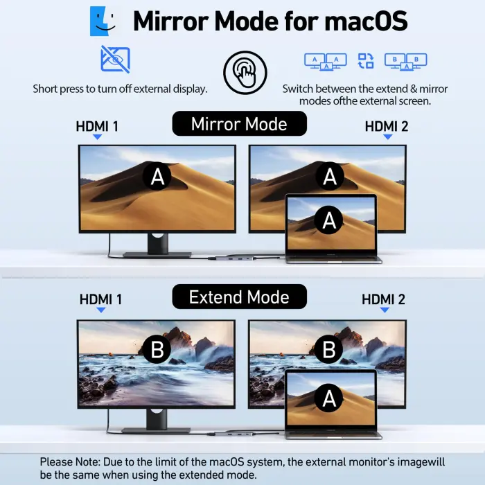 Selore USB C Docking Station Dual HDMI Monitor, USB C to Dual HDMI Adapter with 4K@60Hz HDMI, 100W PD, SD/TF, USB A&C 3.0 Ports, Laptop Docking Station for Dell XPS/HP/Lenovo/Surface/Yoga etc - Image 4